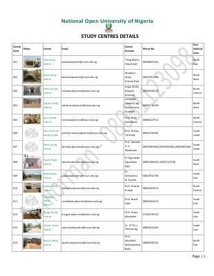 NOUN Study Centres Details (2).pdf